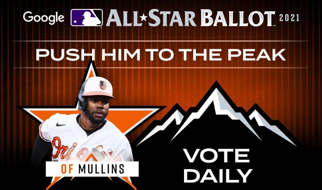 Cedric Mullins on MLB All-Star Ballot